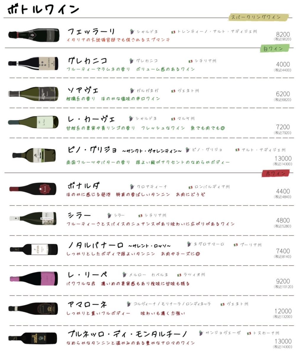 メニュー